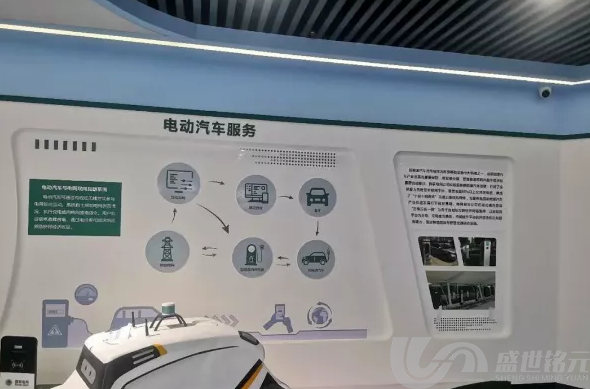 青浦广告公司展示，只要你想要支撑点都能做！(图5)