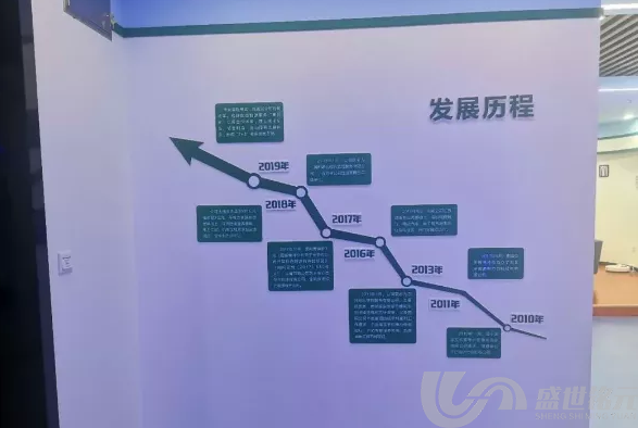 青浦广告公司展示，只要你想要支撑点都能做！(图6)